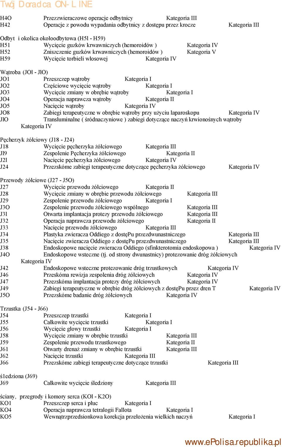 I JO2 Częściowe wycięcie wątroby Kategoria I JO3 Wycięcie zmiany w obrębie wątroby Kategoria I JO4 Operacja naprawcza wątroby Kategoria II JO5 Nacięcie wątroby Kategoria IV JO8 Zabiegi terapeutyczne