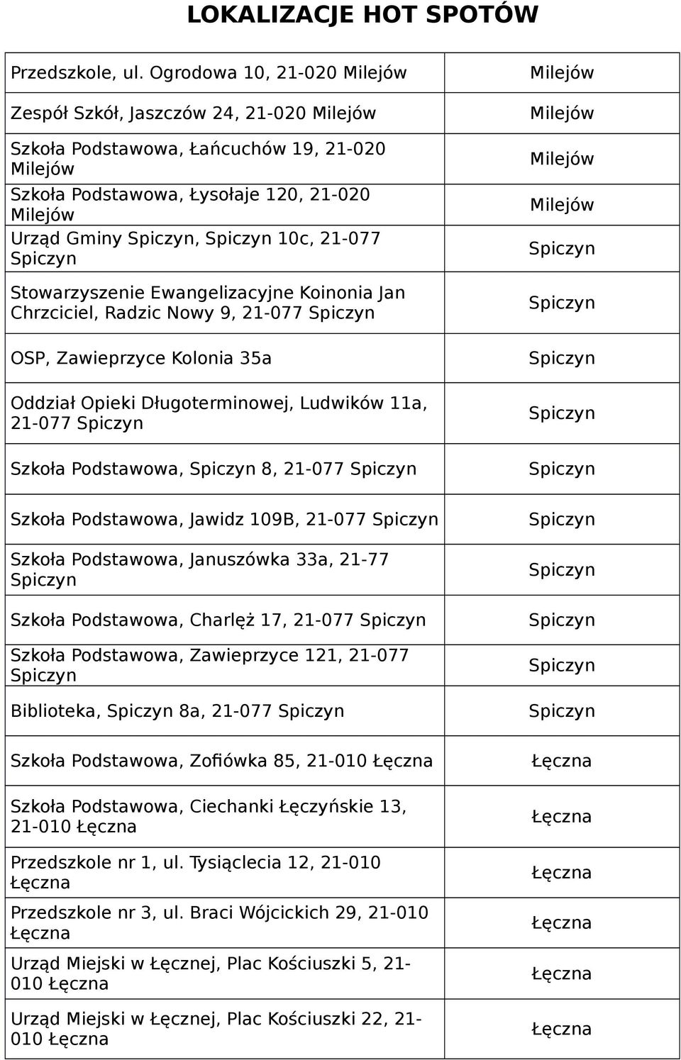 Jan Chrzciciel, Radzic Nowy 9, 21-077 OSP, Zawieprzyce Kolonia 35a Oddział Opieki Długoterminowej, Ludwików 11a, 21-077 Szkoła Podstawowa, 8, 21-077 Szkoła Podstawowa, Jawidz 109B, 21-077 Szkoła