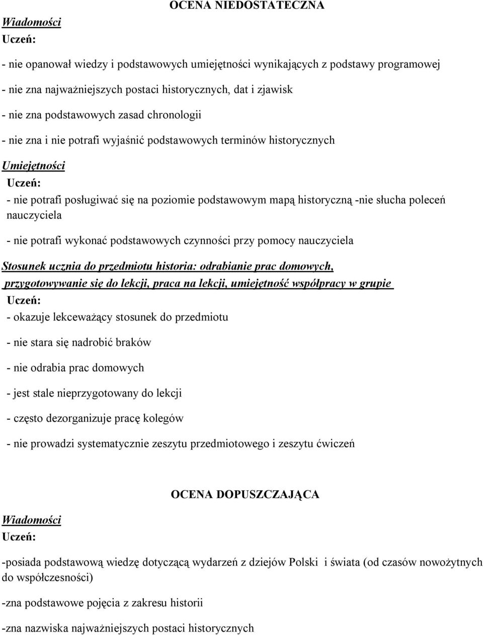 wykonać podstawowych czynności przy pomocy nauczyciela - okazuje lekceważący stosunek do przedmiotu - nie stara się nadrobić braków - nie odrabia prac domowych - jest stale nieprzygotowany do lekcji