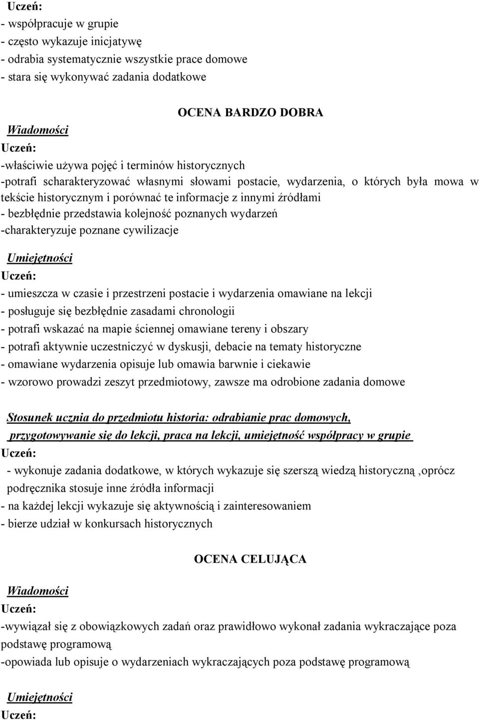 poznanych wydarzeń -charakteryzuje poznane cywilizacje - umieszcza w czasie i przestrzeni postacie i wydarzenia omawiane na lekcji - posługuje się bezbłędnie zasadami chronologii - potrafi wskazać na