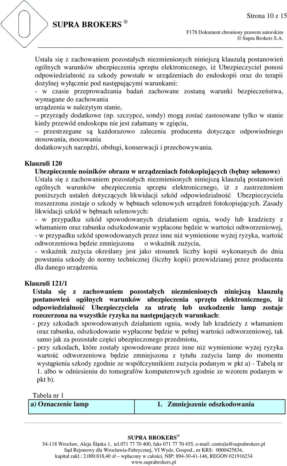 zachowania urządzenia w należytym stanie, przyrządy dodatkowe (np.