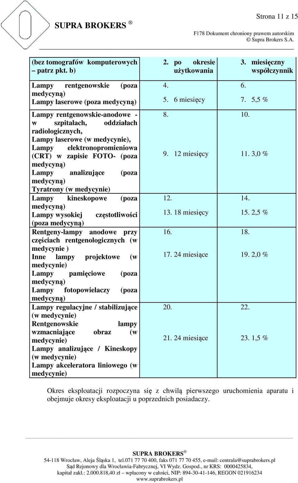 (CRT) w zapisie FOTO- (poza medycyną) Lampy analizujące (poza medycyną) Tyratrony (w medycynie) Lampy kineskopowe (poza medycyną) Lampy wysokiej częstotliwości (poza medycyną) Rentgeny-lampy anodowe