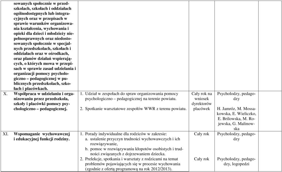 sprawie zasad udzielania i organizacji pomocy psychologiczno pedagogicznej w publicznych przedszkolach, szkołach i placówkach. X.