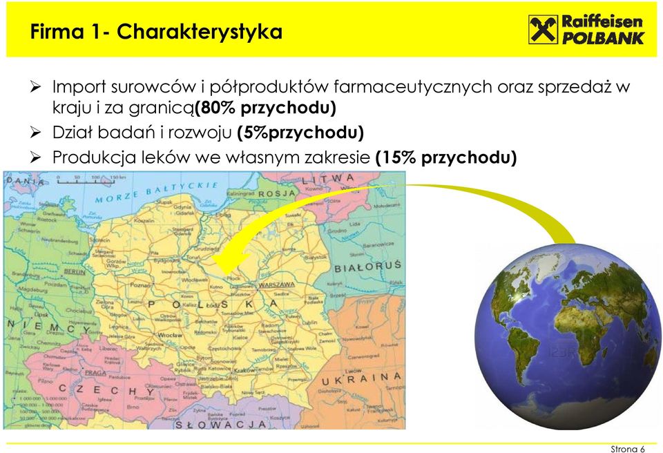 za granicą(80% przychodu) Dział badań i rozwoju