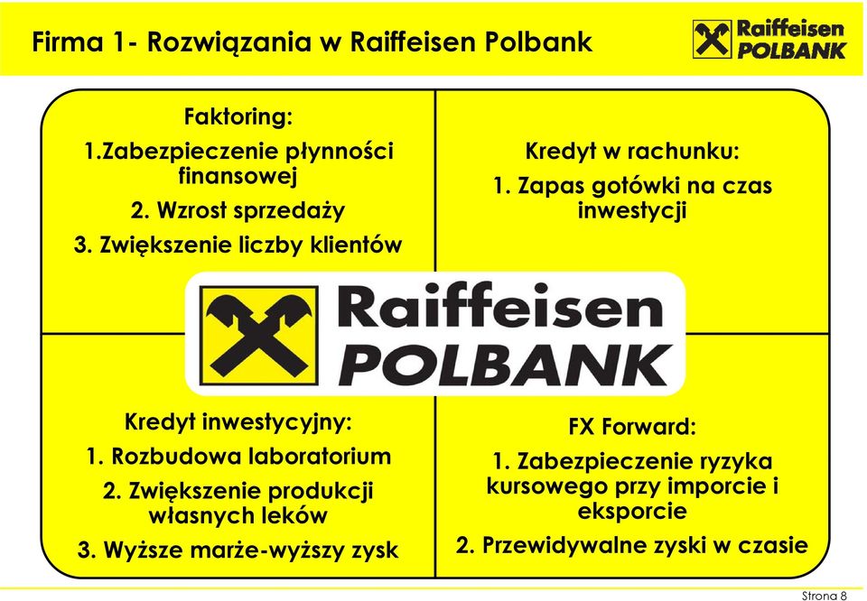 Wzrost sprzedaży inwestycji 3. Zwiększenie liczby klientów Kredyt inwestycyjny: FX Forward: 1.