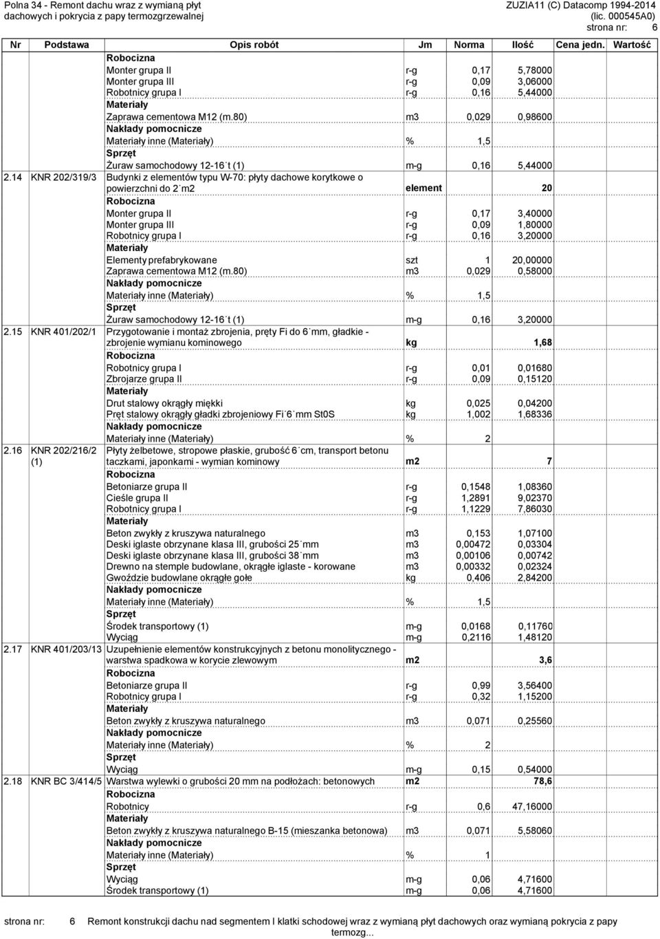14 KNR 202/319/3 Budynki z elementów typu W-70: płyty dachowe korytkowe o powierzchni do 2 m2 element 20 Monter grupa II r-g 0,17 3,40000 Monter grupa III r-g 0,09 1,80000 Robotnicy grupa I r-g 0,16