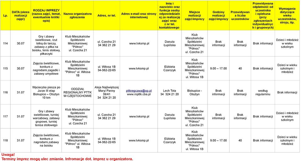 07 piesza po Jurze III etap Biskupice Olsztyn 10 km Biskupice - Olsztyn 117 31.