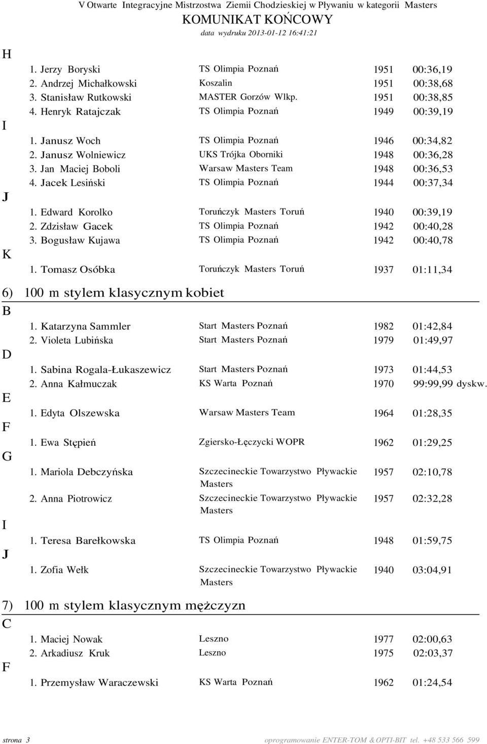 an Maciej oboli Warsaw Team 1948 :36,53 4. acek Lesiński TS Olimpia Poznań 1944 :37,34 1. dward Korolko Toruńczyk Toruń 194 :39,19 2. Zdzisław acek TS Olimpia Poznań 1942 :4,28 3.