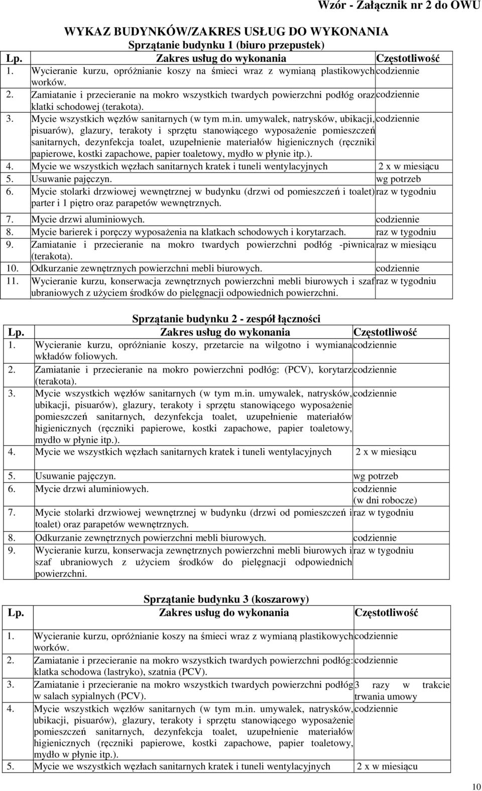 Zamiatanie i przecieranie na mokro wszystkich twardych powierzchni podłóg oraz codziennie klatki schodowej (terakota). 3. Mycie wszystkich węzłów sanitarnych (w tym m.in.