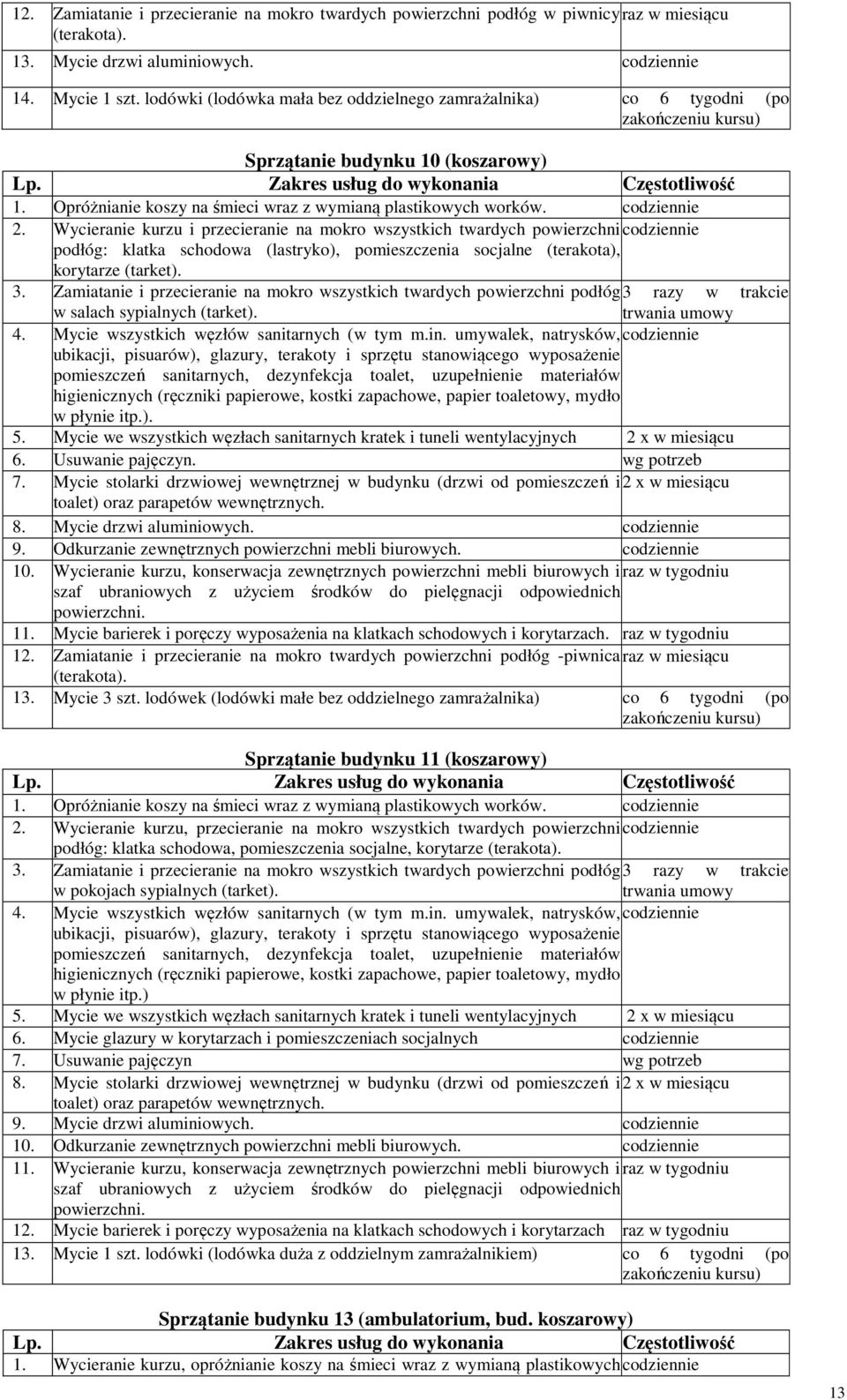 codziennie 2. Wycieranie kurzu i przecieranie na mokro wszystkich twardych powierzchni codziennie podłóg: klatka schodowa (lastryko), pomieszczenia socjalne (terakota), korytarze (tarket). 3.