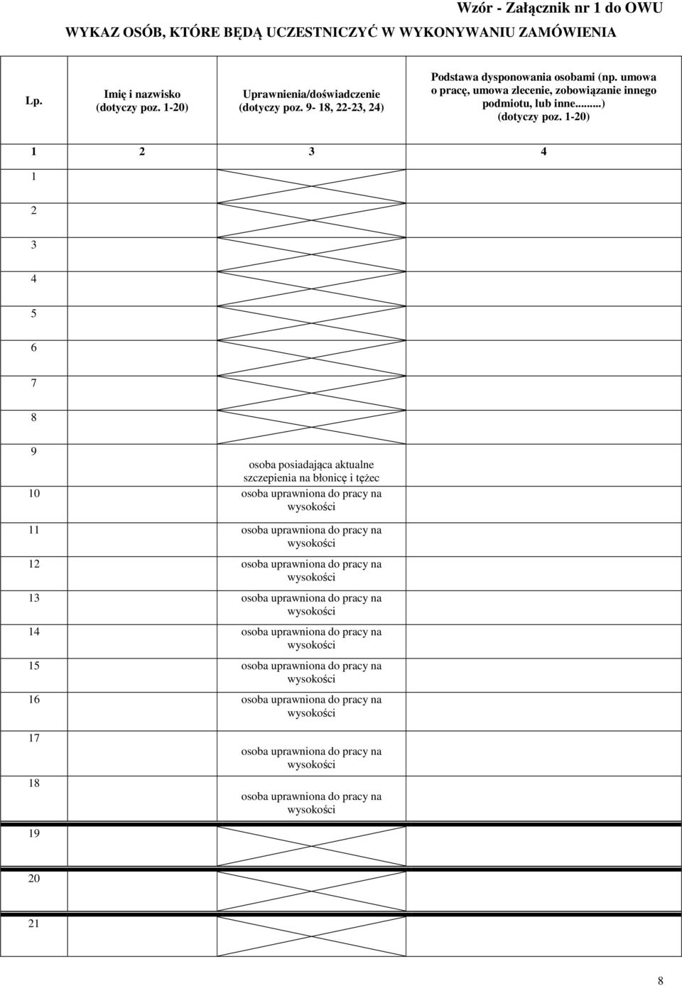 1-20) 1 2 3 4 1 2 3 4 5 6 7 8 9 osoba posiadająca aktualne szczepienia na błonicę i tężec 10 osoba uprawniona do pracy na 11 osoba uprawniona do pracy na 12 osoba uprawniona