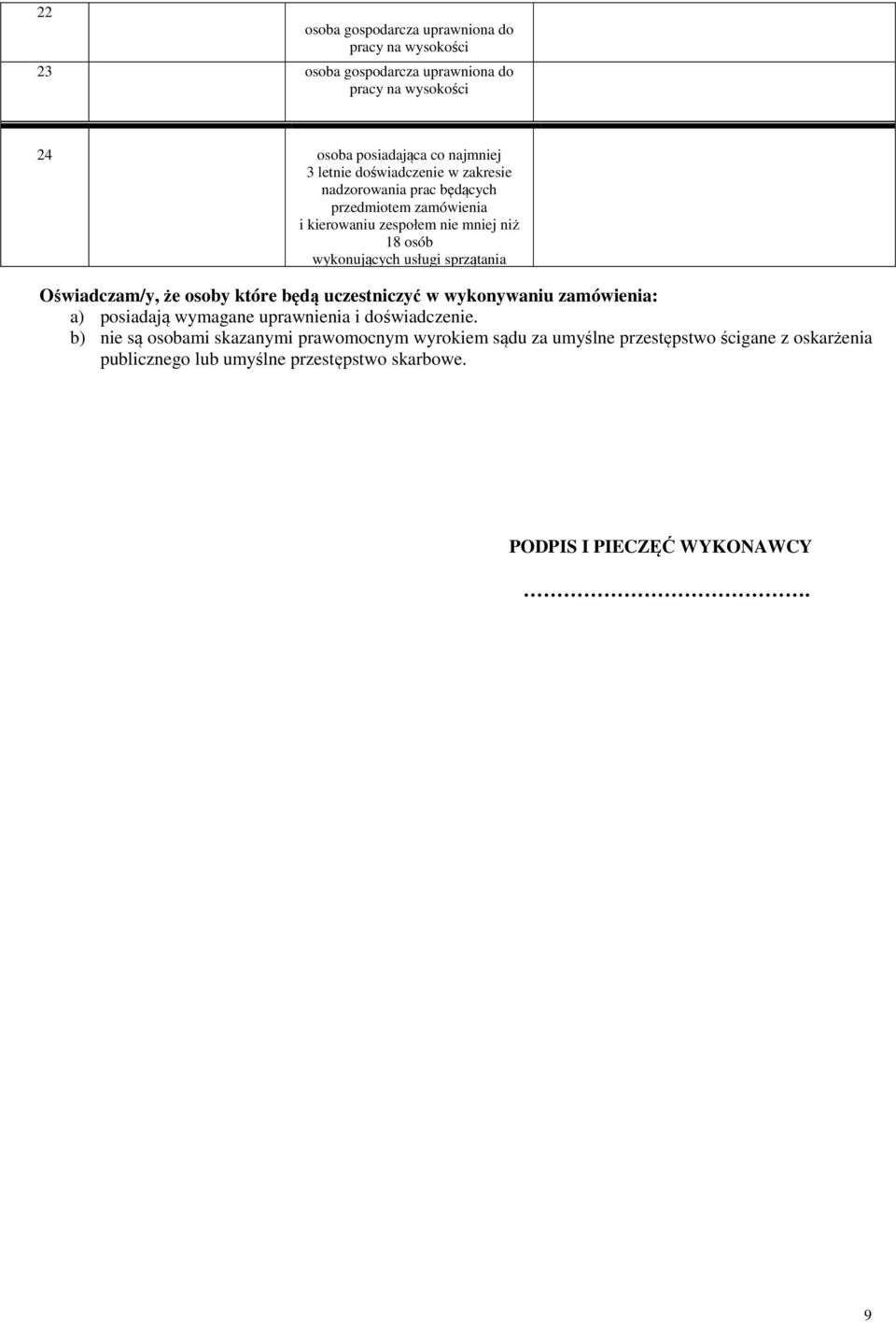 Oświadczam/y, że osoby które będą uczestniczyć w wykonywaniu zamówienia: a) posiadają wymagane uprawnienia i doświadczenie.
