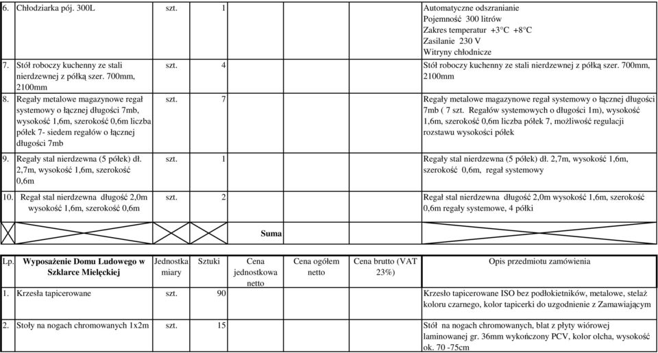 Regały metalowe magazynowe regał systemowy o łącznej długości 7mb, wysokość 1,6m, szerokość 0,6m liczba półek 7- siedem regałów o łącznej długości 7mb 9. Regały stal nierdzewna (5 półek) dł.