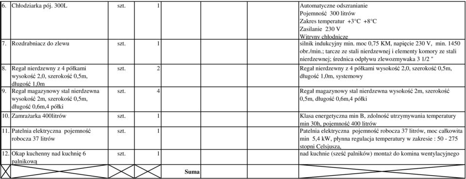 Regał nierdzewny z 4 półkami wysokość 2,0, szerokość 0,5m, długość 1,0m 9. Regał magazynowy stal nierdzewna wysokość 2m, szerokość 0,5m, długość 0,6m,4 półki szt.