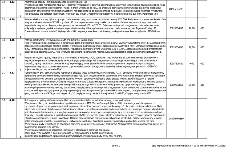 Połączenie ściany bocznej (walca) z dnem wykonane po łuku, co umożliwia łatwe czyszczenie wnętrza bez użycia skrobaków niszczących powierzchnie wewnętrzne wyrobów; nie dopuszcza się połączenia innego