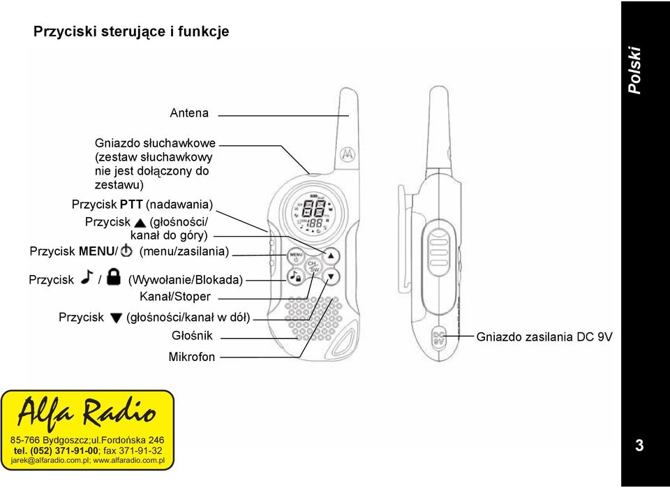 ci/ Przycisk / (Wywo anie/blokada) kana w dó ) Przycisk Kana /Stoper SEL/ Przycisk (wyboru/blokady) (g o no ci/kana w dó ) G o nik G o nik Mikrofon Mikrofon 85-766 Bydgoszcz;ul.Fordońska 246 tel.