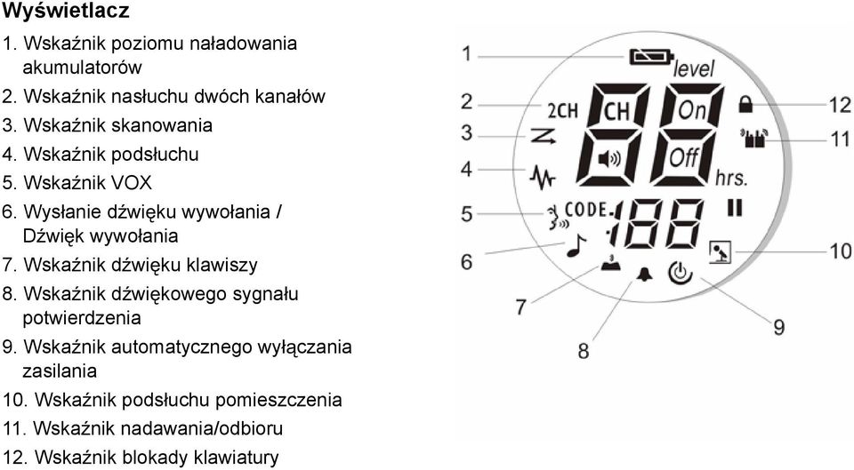 Wys anie d wi ku wywo ania / D wi k wywo ania 7. Wska nik d wi ku klawiszy 8.