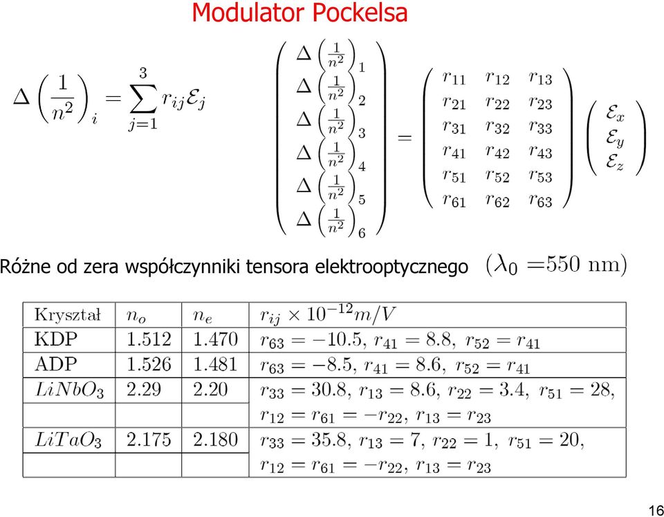 współczynniki