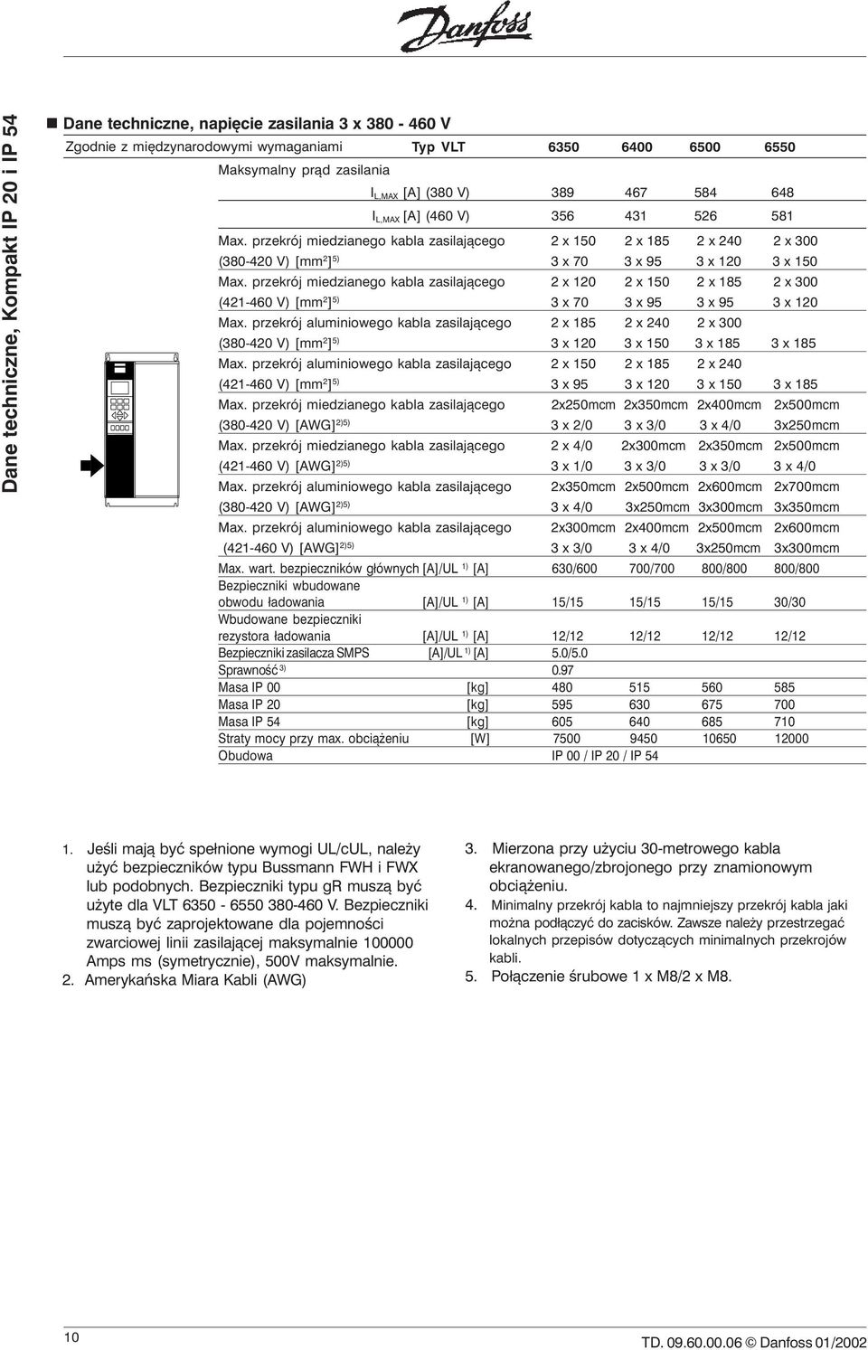 przekrój miedzianego kabla zasilającego 2 x 120 2 x 150 2 x 185 2 x 300 (421-460 V) [mm 2 ] 5) 3 x 70 3 x 95 3 x 95 3 x 120 Max.