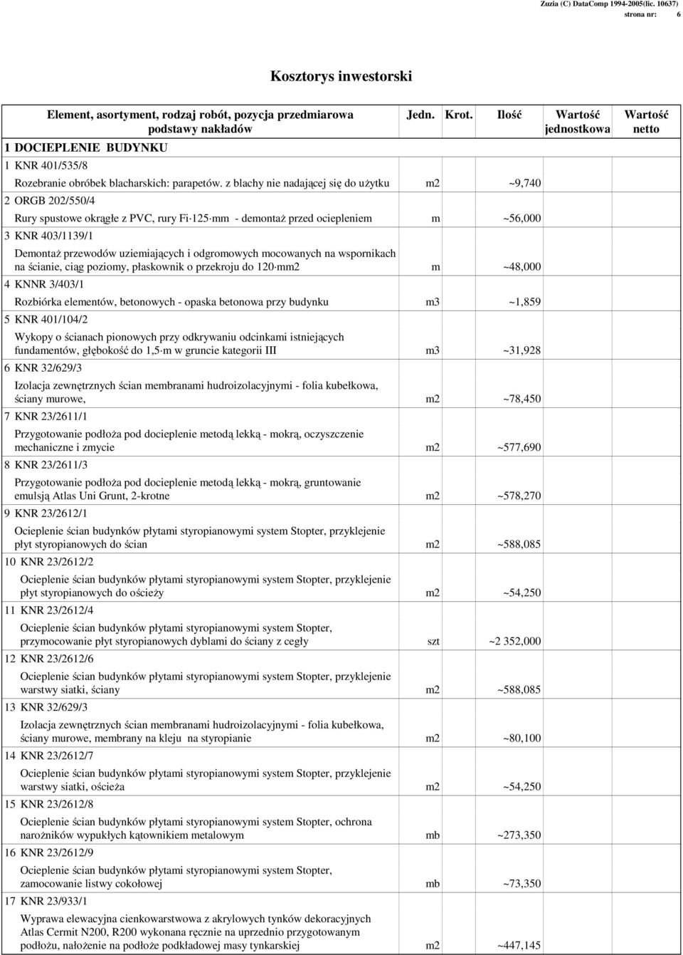 z blachy nie nadającej się do użytku m2 ~9,740 2 ORGB 202/550/4 Rury spustowe okrągłe z PVC, rury Fi 125 mm - demontaż przed ociepleniem m ~56,000 3 KNR 403/1139/1 Demontaż przewodów uziemiających i