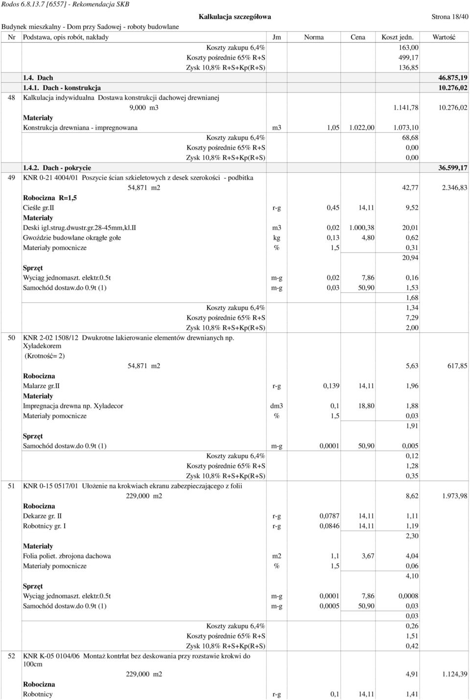 073,10 Koszty zakupu 6,4% 68,68 Koszty pośrednie 65% R+S 0,00 Zysk 10,8% R+S+Kp(R+S) 0,00 1.4.2. Dach - pokrycie 36.