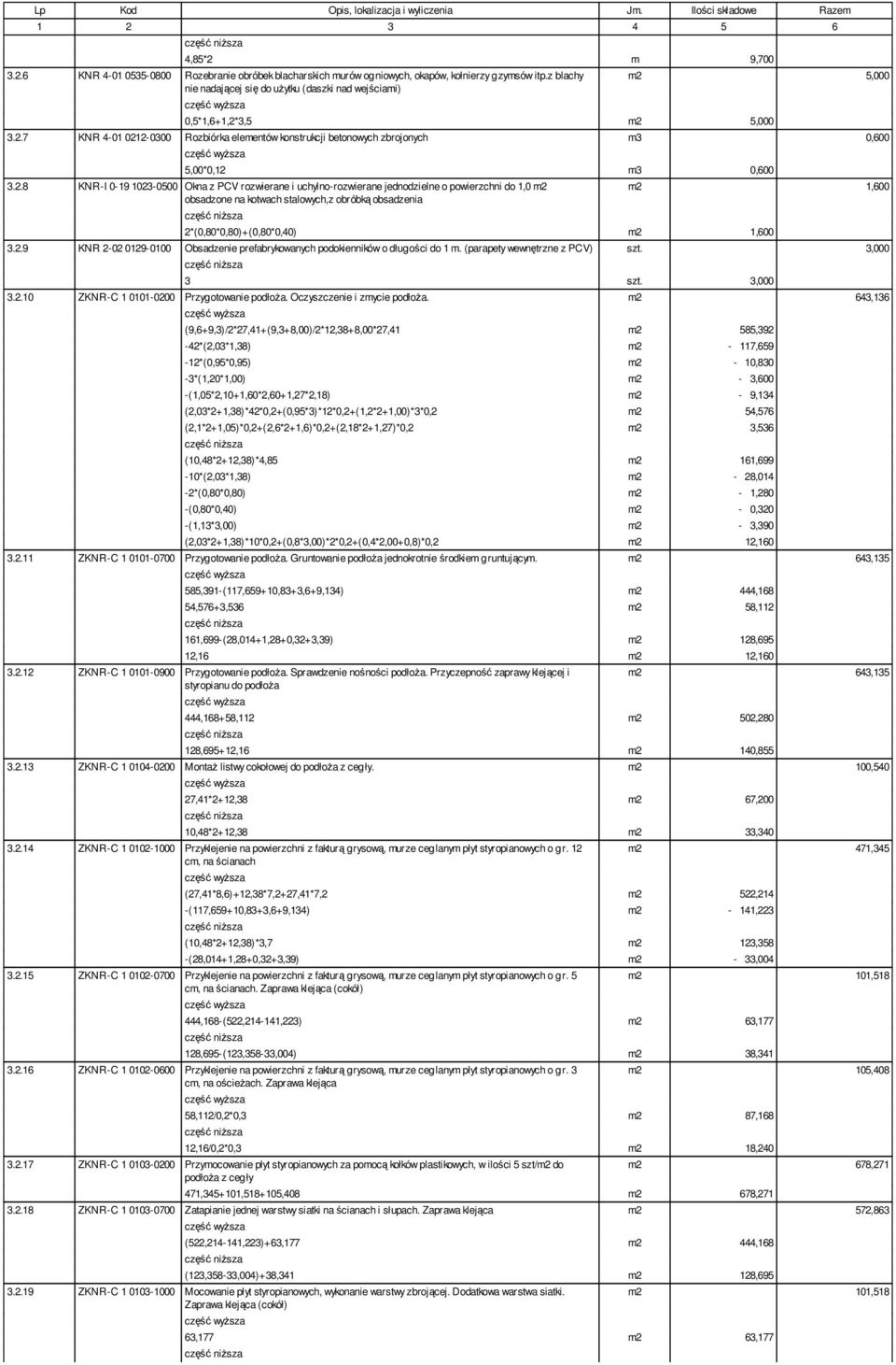 2.8 KNR-I 0-19 1023-0500 Okna z PCV rozwierane i uchylno-rozwierane jednodzielne o powierzchni do 1,0 m2 obsadzone na kotwach stalowych,z obróbką obsadzenia m2 1,600 2*(0,80*0,80)+(0,80*0,40) m2