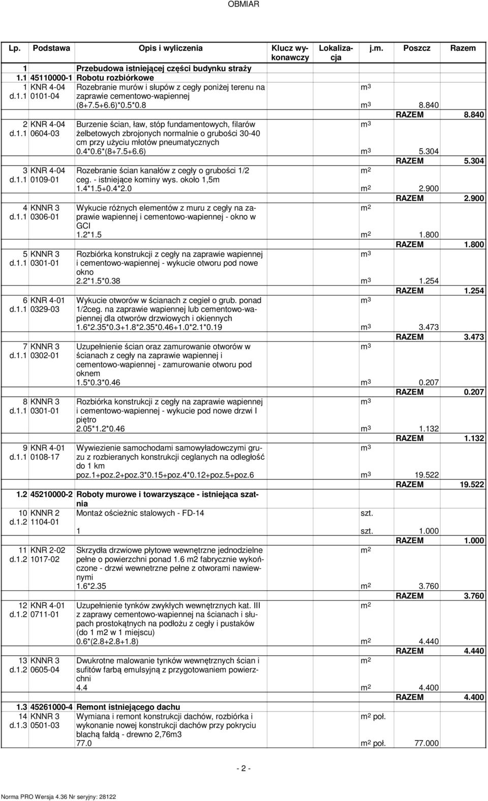 840 2 KNR 4-04 Burzenie ścian, ław, sóp fundaenowych, filarów 3 d.1.1 0604-03 żelbeowych zbrojonych noralnie o grubości 30-40 c przy użyciu łoów pneuaycznych 0.4*0.6*(8+7.5+6.6) 3 5.304 3 KNR 4-04 d.