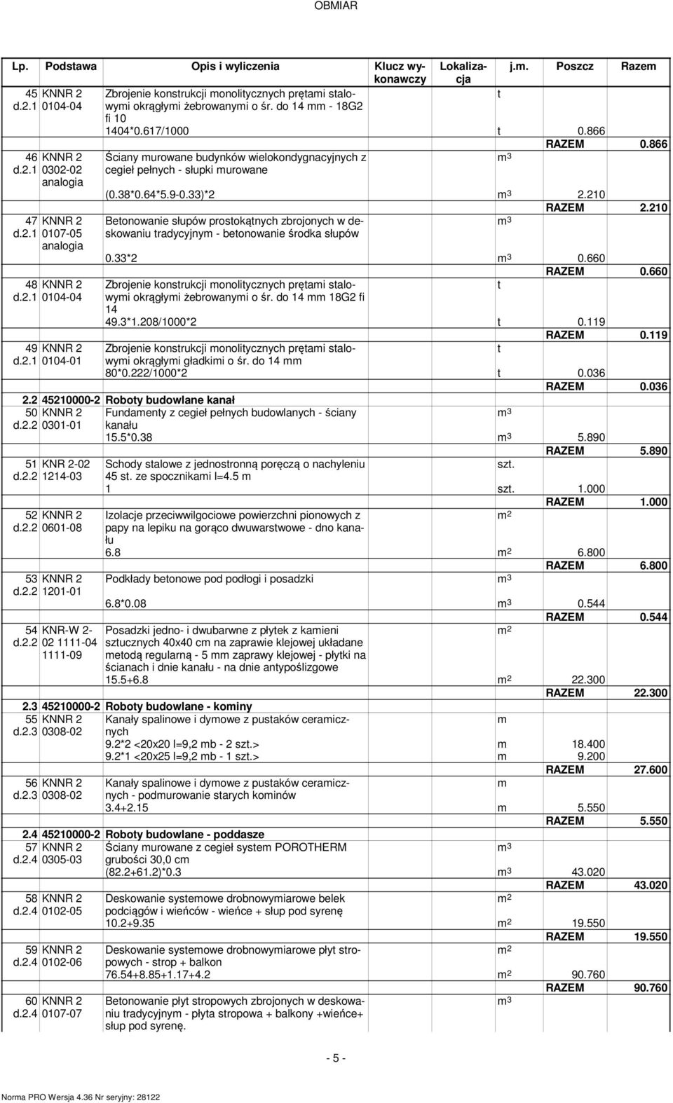 210 Beonowanie słupów prosokąnych zbrojonych w deskowaniu radycyjny - beonowanie środka 3 słupów 53 KNNR 2 d.2.2 1201-01 54 KNR-W 2- d.2.2 02 1111-04 1111-09 0.33*2 3 0.660 RAZEM 0.