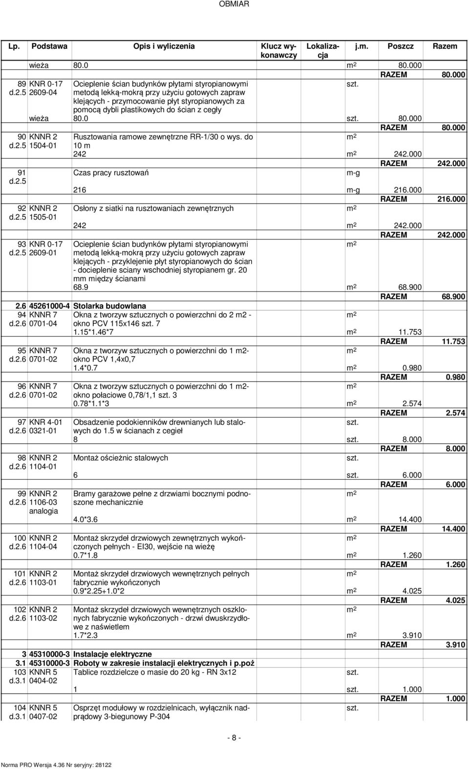 2.5 1505-01 RAZEM 80.000 Ruszowania raowe zewnęrzne RR-1/30 o wys. do 10 242 242.000 RAZEM 242.000 Czas pracy ruszowań -g 216 -g 216.000 RAZEM 216.