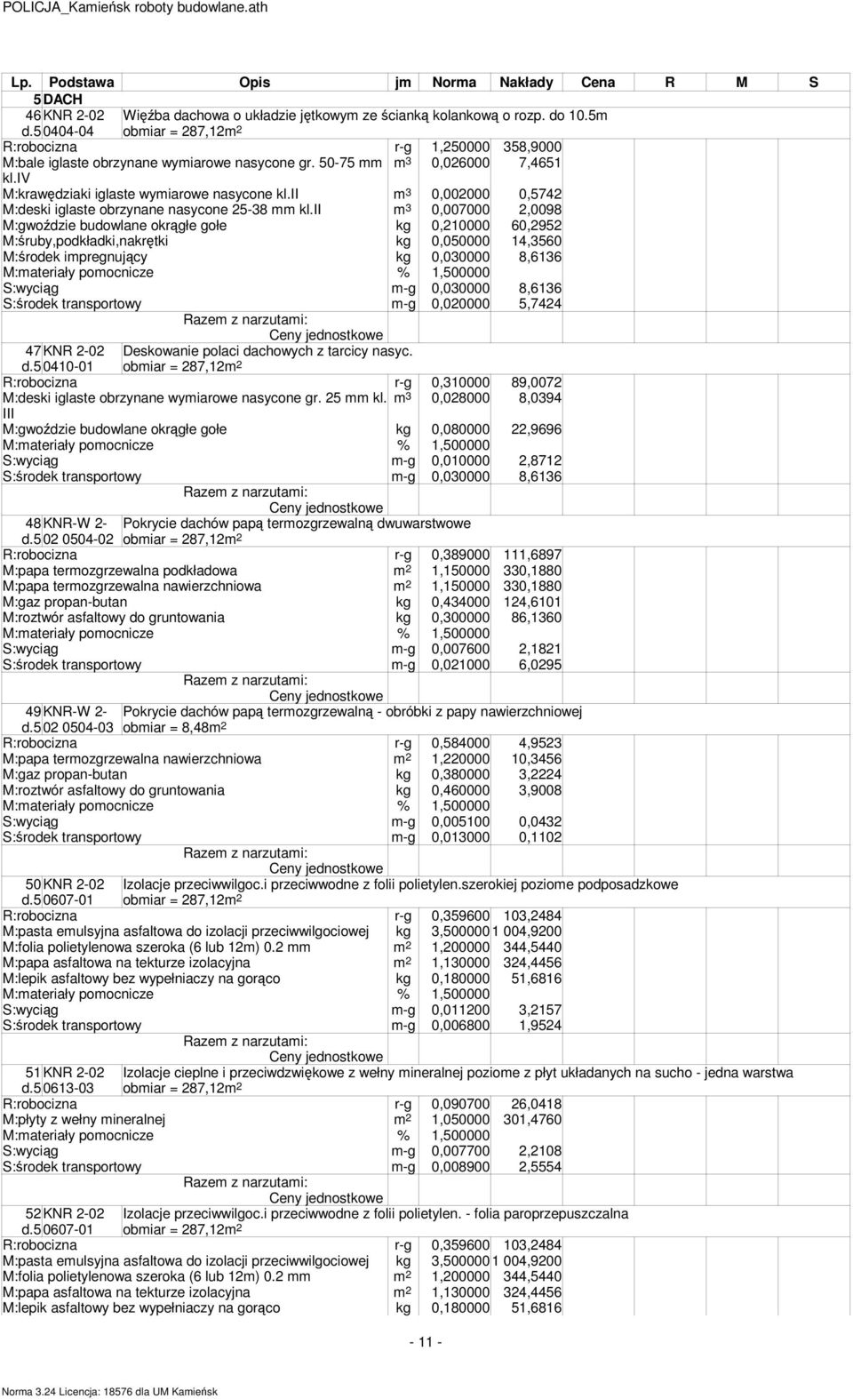 ii m 3 0,002000 0,5742 M:deski iglaste obrzynane nasycone 25-38 mm kl.