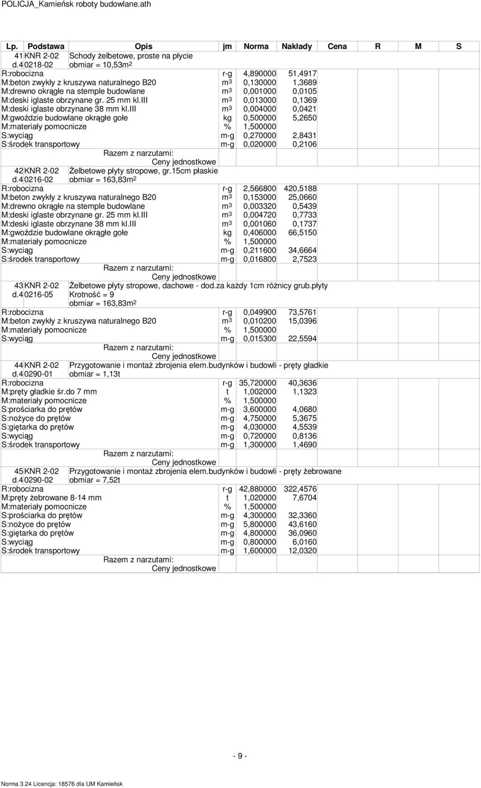 0,001000 0,0105 M:deski iglaste obrzynane gr. 25 mm kl.iii m 3 0,013000 0,1369 M:deski iglaste obrzynane 38 mm kl.