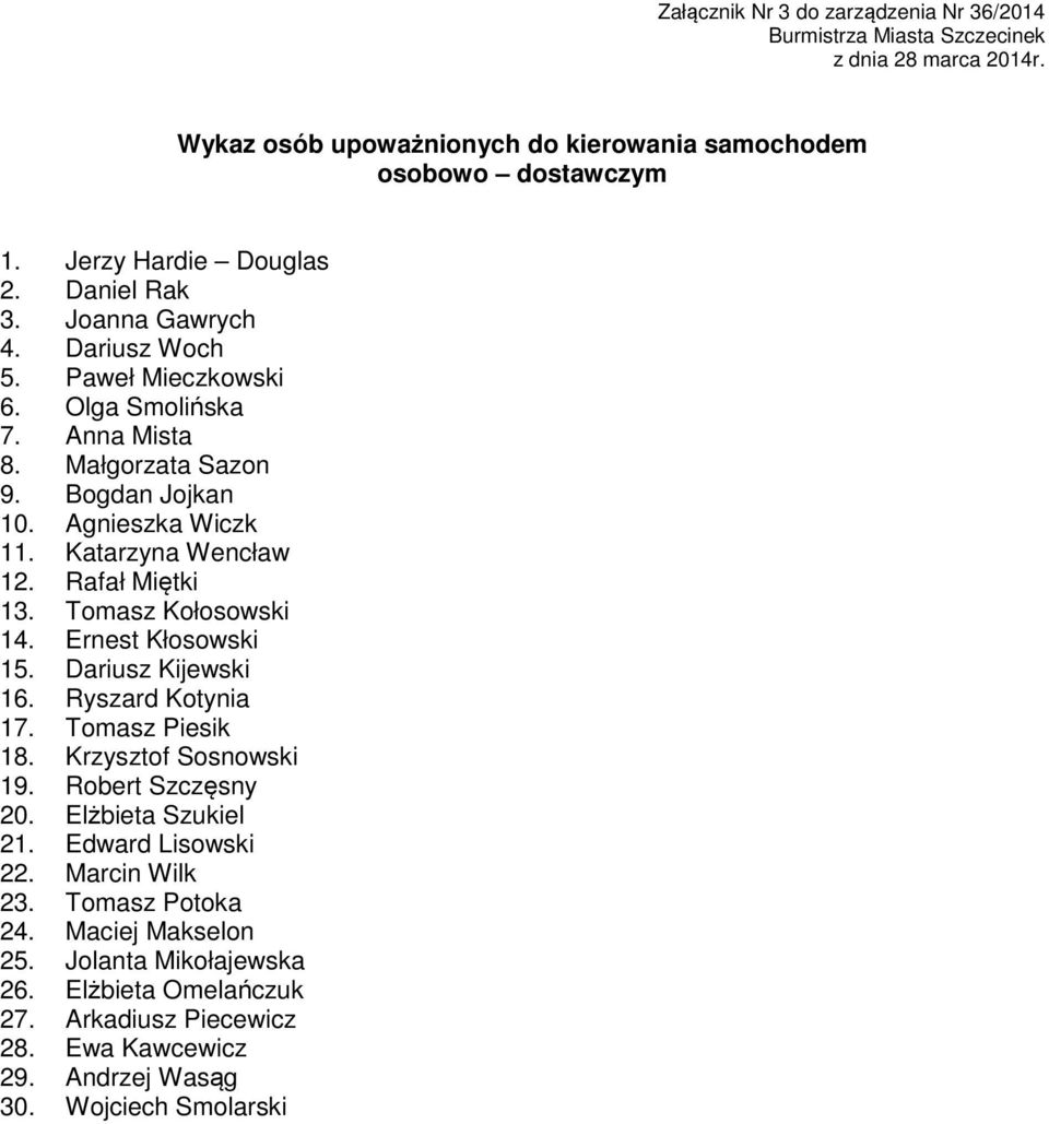 Rafał Miętki 13. Tomasz Kołosowski 14. Ernest Kłosowski 15. Dariusz Kijewski 16. Ryszard Kotynia 17. Tomasz Piesik 18. Krzysztof Sosnowski 19. Robert Szczęsny 20.