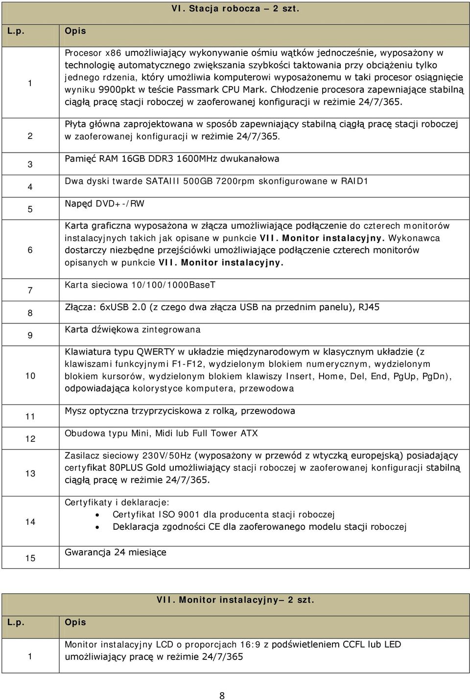 komputerowi wyposażonemu w taki procesor osiągnięcie wyniku 00pkt w teście Passmark CPU Mark.
