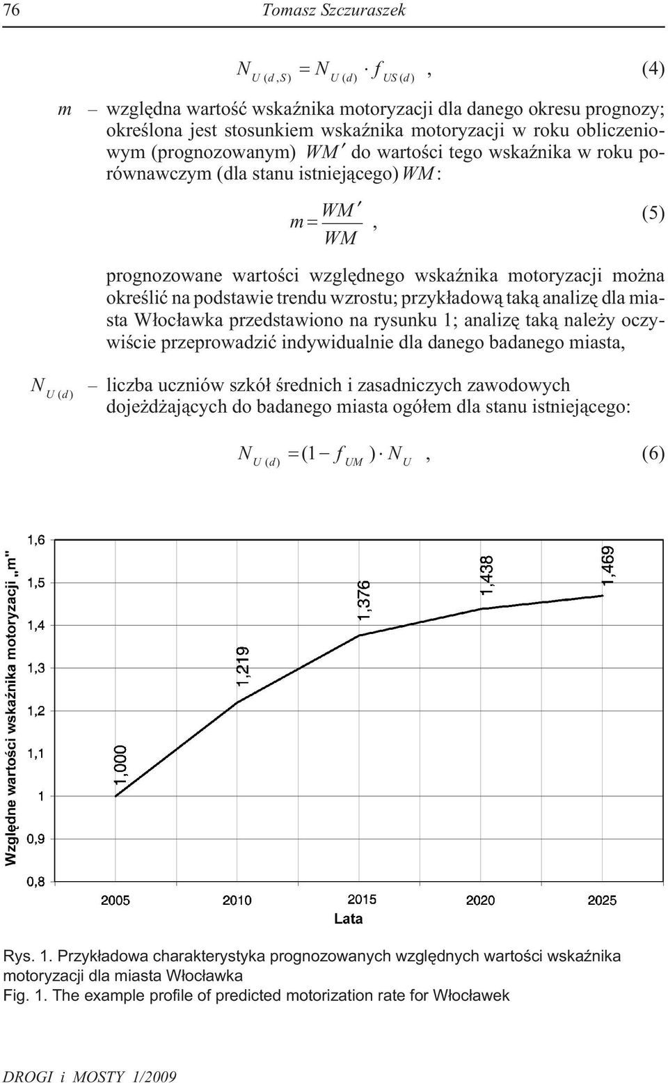 wzrostu; przyk³adow¹ tak¹ analizê dla miasta W³oc³awka przedstawiono na rysunku 1; analizê tak¹ nale y oczywiœcie przeprowadziæ indywidualnie dla danego badanego miasta, (5) U ( d) liczba uczniów