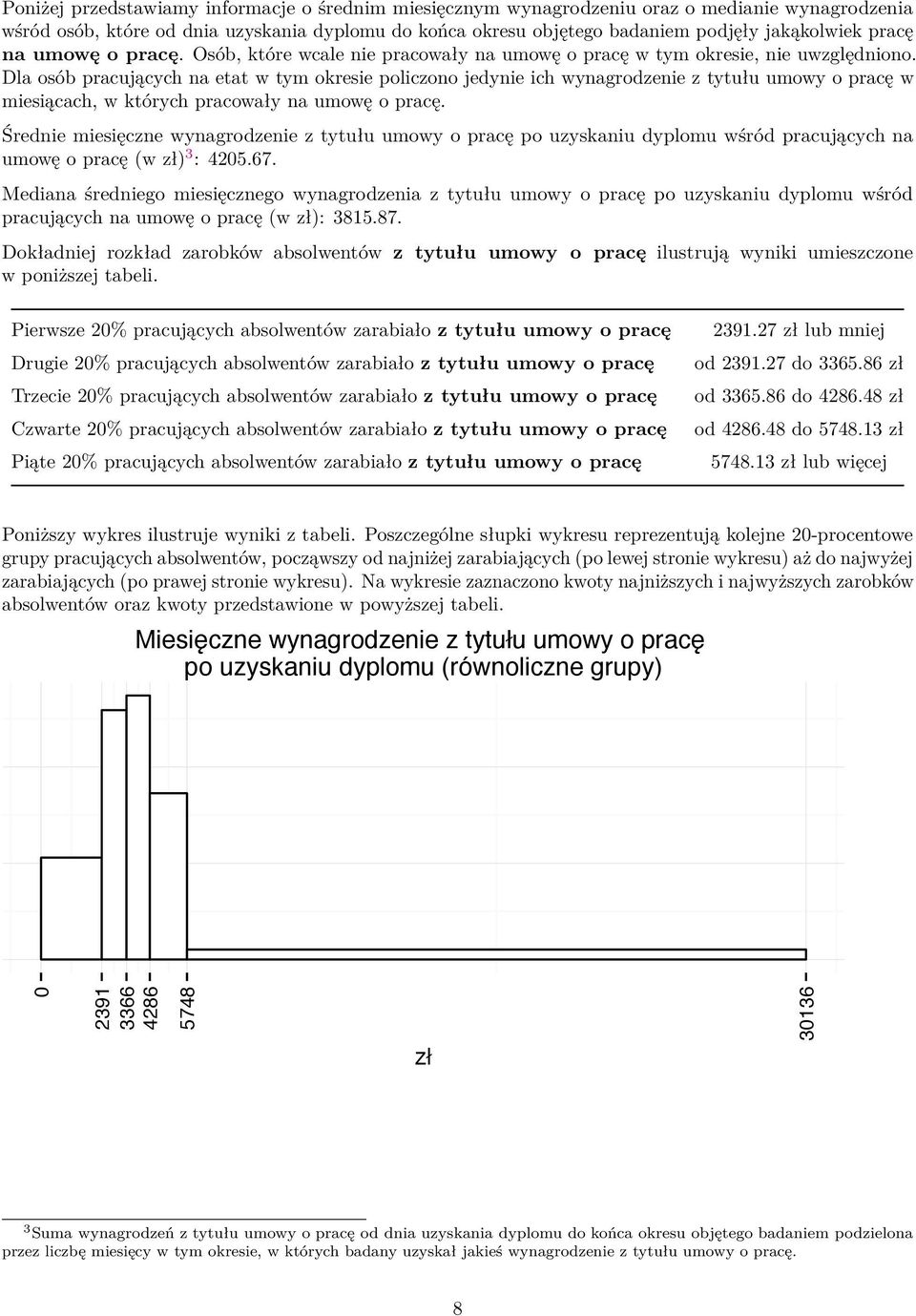 Dla osób pracujących na etat w tym okresie policzono jedynie ich wynagrodzenie z tytułu umowy o pracę w miesiącach, w których pracowały na umowę o pracę.