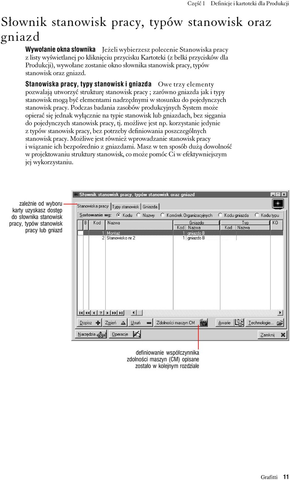 Stanowiska pracy, typy stanowisk i gniazda Owe trzy elementy pozwalają utworzyć strukturę stanowisk pracy ; zarówno gniazda jak i typy stanowisk mogą być elementami nadrzędnymi w stosunku do