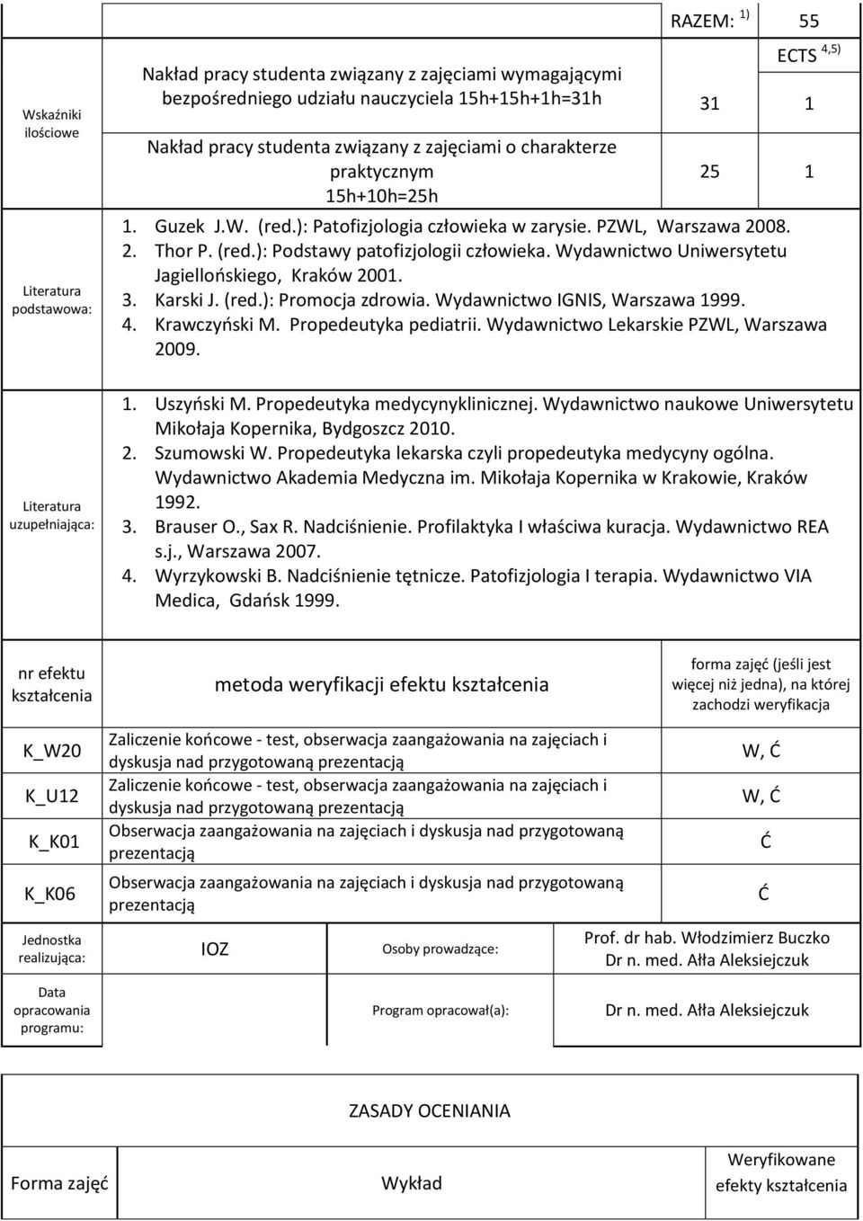 Wydawnictwo Uniwersytetu Jagiellońskiego, Kraków 2001. 3. Karski J. (red.): Promocja zdrowia. Wydawnictwo IGNIS, Warszawa 1999. 4. Krawczyński M. Propedeutyka pediatrii.