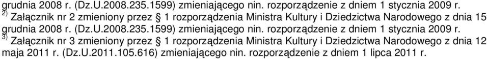 zmieniony przez 1 rozporządzenia Ministra Kultury i Dziedzictwa Narodowego z dnia 12 maja 2011 r. (Dz.U.2011.105.