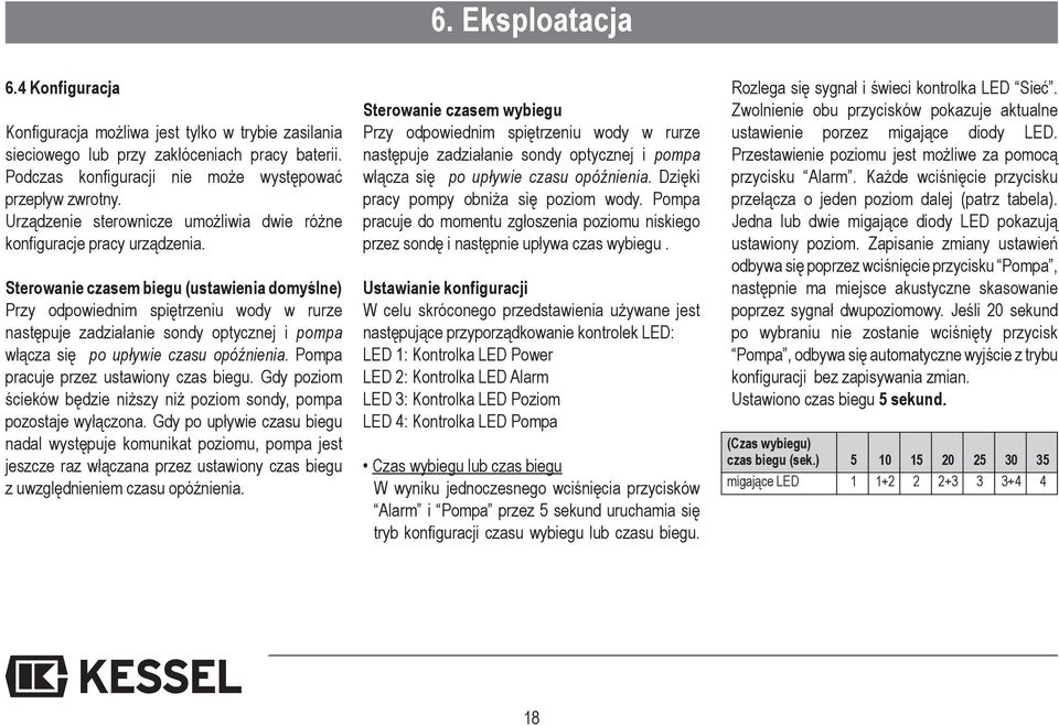 Sterowanie czasem biegu (ustawienia domyślne) Przy odpowiednim spiętrzeniu wody w rurze następuje zadziałanie sondy optycznej i pompa włącza się po upływie czasu opóźnienia.