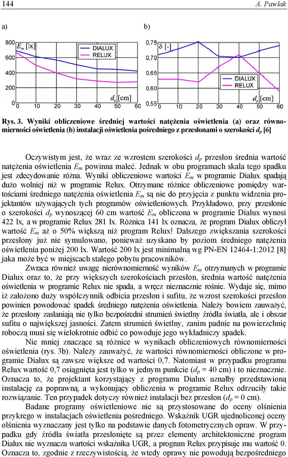 wzrostem szerokości d p przesłon średnia wartość natężenia oświetlenia E m powinna maleć. Jednak w obu programach skala tego spadku jest zdecydowanie różna.