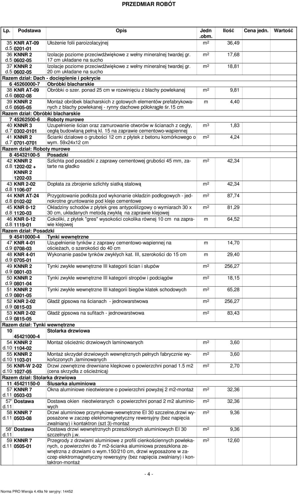 5 0602-05 20 c układane na sucho Raze dział: Dach - docieplenie i pokrycie 6 45260000-7 Obróbki blacharskie 38 KNR AT-09 Obróbki o szer. ponad 25 c w rozwinięciu z blachy powlekanej 9,8 d.