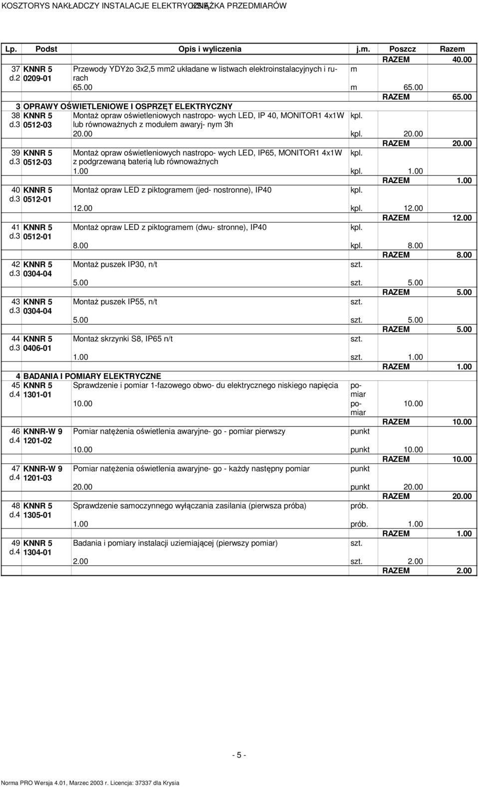 2 0209-01 65.00 65.00 RAZEM 65.00 3 OPRAWY OŚWIETLENIOWE I OSPRZĘT ELEKTRYCZNY 38 KNNR 5 Montaż opraw oświetleniowych nastropo- wych LED, IP 40, MONITOR1 4x1W kpl. d.