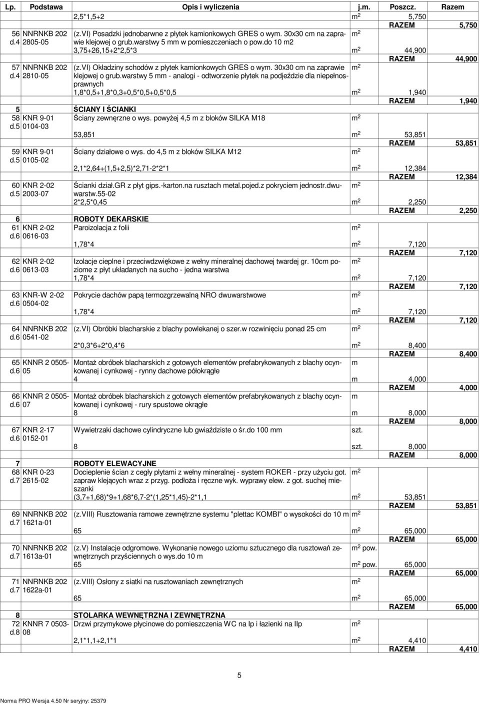 warstwy 5 - analogi - odtworzenie płytek na podjeździe dla niepełnosprawnych 1,8*0,5+1,8*0,3+0,5*0,5+0,5*0,5 1,940 RAZEM 1,940 5 ŚCIANY I ŚCIANKI KNR 9-01 Ściany zewnęrzne o wys.