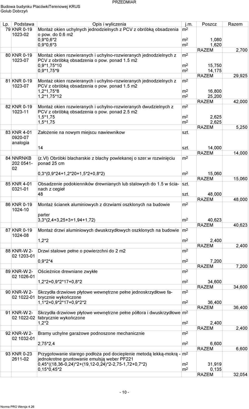 5 m2 0,9*1,75*10 15,750 0,9*1,75*9 14,175 RAZEM 29,925 81 KNR 0-19 Montaż okien rozwieranych i uchylno-rozwieranych jednodzielnych z 1023-07 PCV z obróbką obsadzenia o pow. ponad 1.
