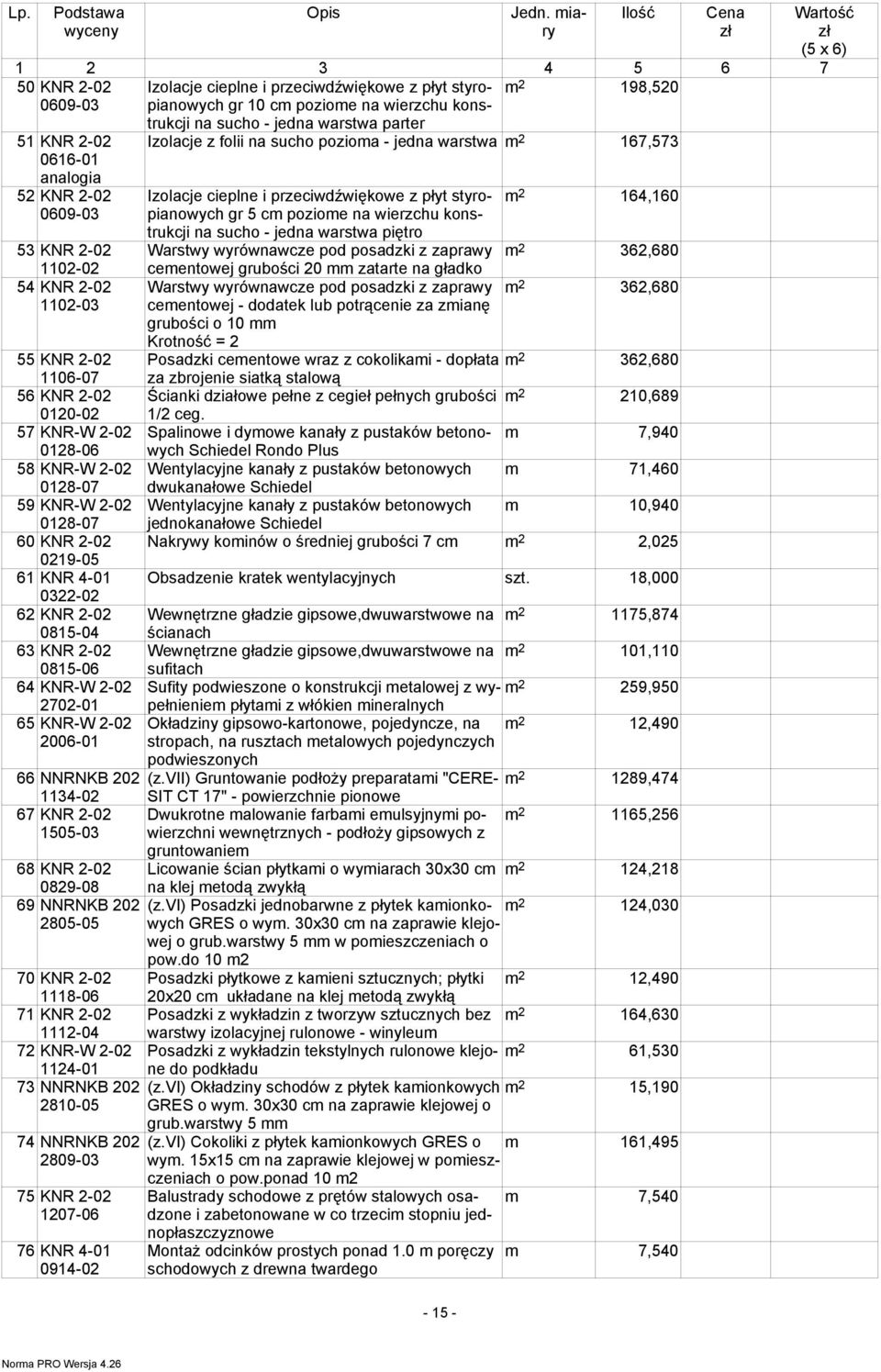 poziome na wierzchu kons- 198,520 trukcji na sucho - jedna warstwa Izolacje z folii na sucho pozioma - jedna warstwa 167,573 Izolacje cieplne i przeciwdźwiękowe z płyt styropianowych gr 5 cm poziome