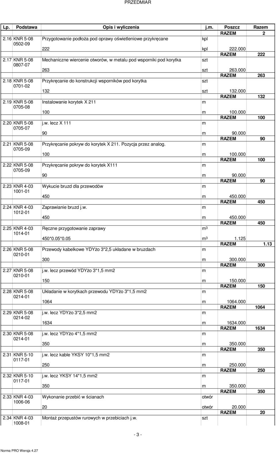 19 KNR 5-08 Instalowanie korytek X 211 0705-08 100 100.000 00 2.20 KNR 5-08 j.w. lecz X 111 0705-07 90 90.000 RAZEM 90 2.21 KNR 5-08 Przykręcanie pokryw do korytek X 211. 0705-09 100 100.000 00 2.22 KNR 5-08 Przykręcanie pokryw do korytek X111 0705-09 90 90.
