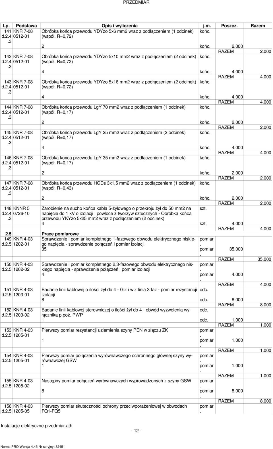 4 końc 4000 RAZEM 4000 Obróbka końca przewodu YDYżo 5x16 2 wraz z podłączenie (2 odcinek) końc (współ R=0,72) 4 końc 4000 RAZEM 4000 Obróbka końca przewodu LgY 70 2 wraz z podłączenie (1 odcinek)