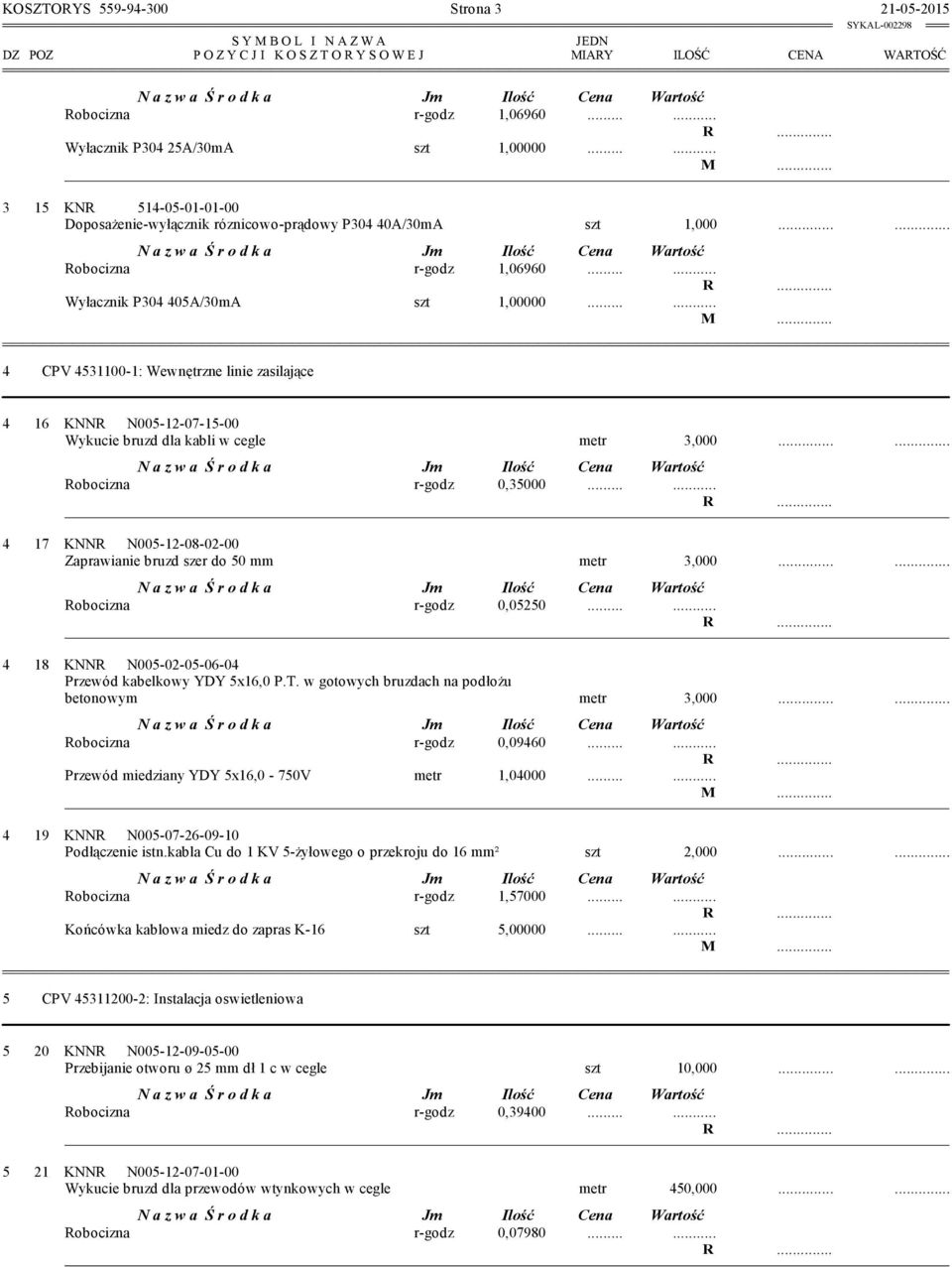 ..... 4 17 KNNR N005-12-08-02-00 Zaprawianie bruzd szer do 50 mm metr 3,000...... Robocizna r-godz 0,05250...... 4 18 KNNR N005-02-05-06-04 Przewód kabelkowy YDY 5x16,0 P.T.