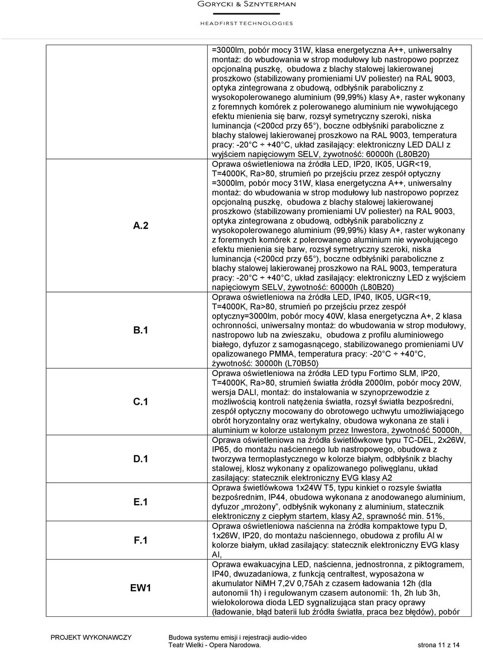 (stabilizowany promieniami UV poliester) na RAL 9003, optyka zintegrowana z obudową, odbłyśnik paraboliczny z wysokopolerowanego aluminium (99,99%) klasy A+, raster wykonany z foremnych komórek z