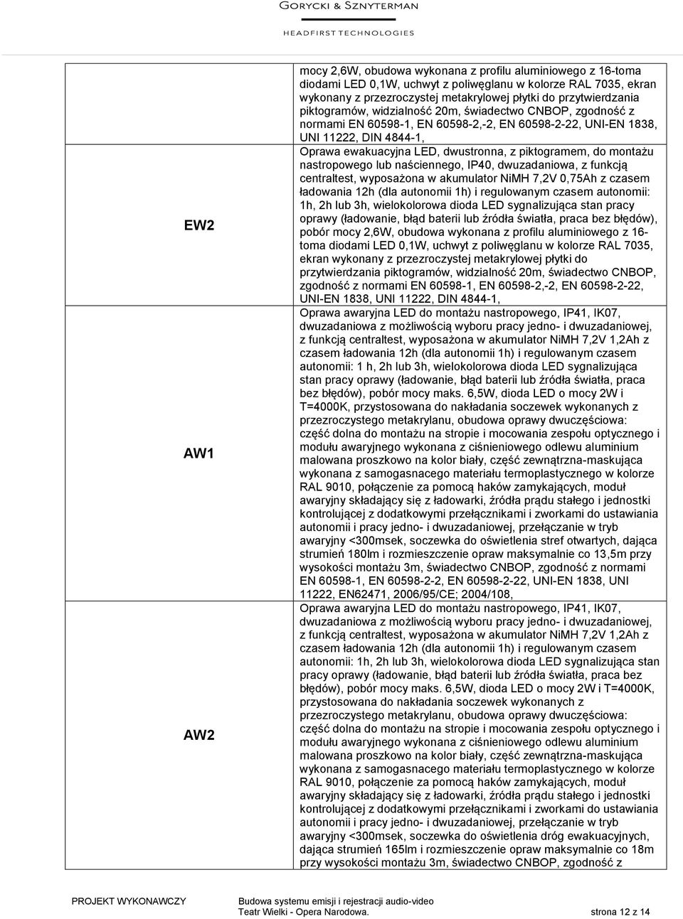 piktogramem, do montażu nastropowego lub naściennego, IP40, dwuzadaniowa, z funkcją centraltest, wyposażona w akumulator NiMH 7,2V 0,75Ah z czasem ładowania 12h (dla autonomii 1h) i regulowanym